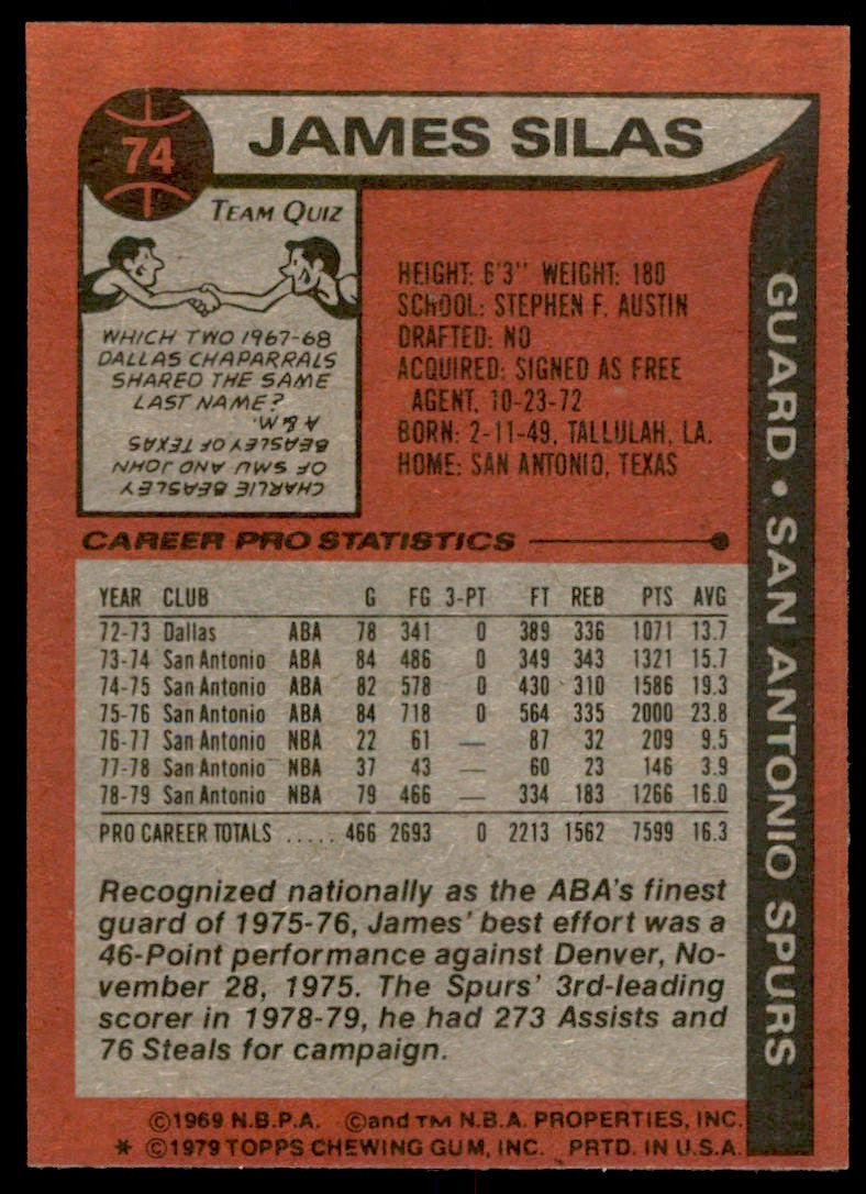 1979-80 TOPPS. JAMES SILAS SAN ANTONIO SPURS #74 (T104)