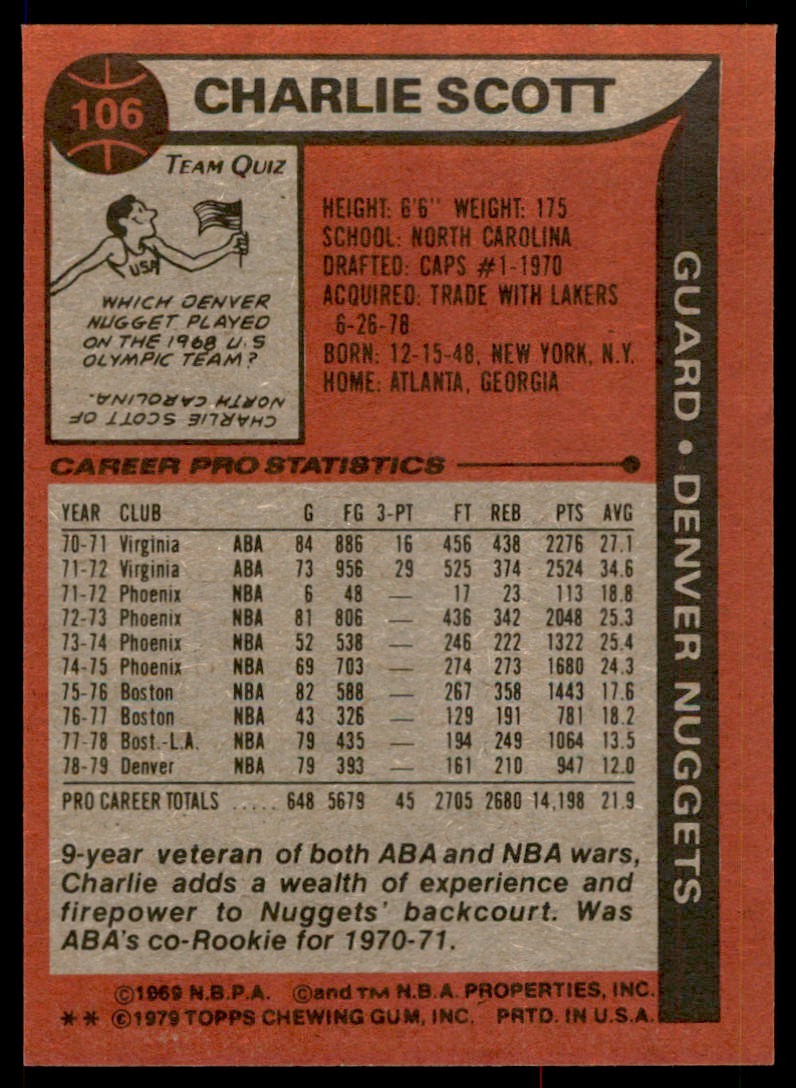 1979-80 TOPPS. CHARLIE SCOTT DENVER NUGGETS #106 (T125)