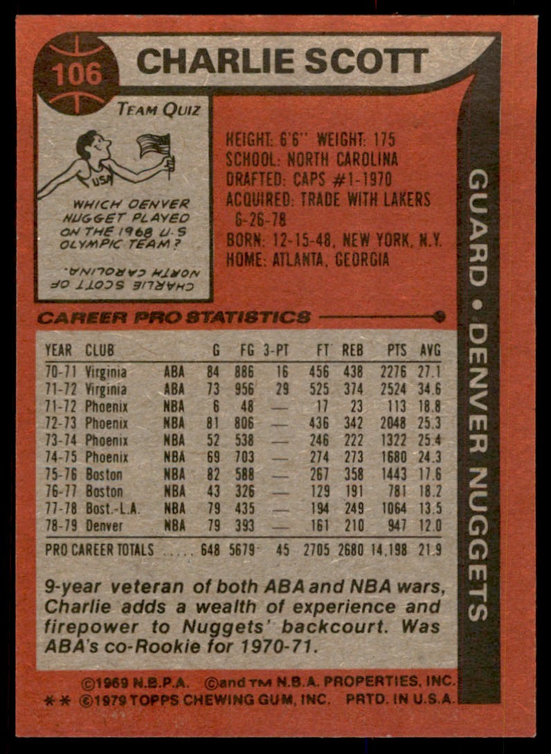 1979-80 TOPPS. CHARLIE SCOTT DENVER NUGGETS #106 (T127)