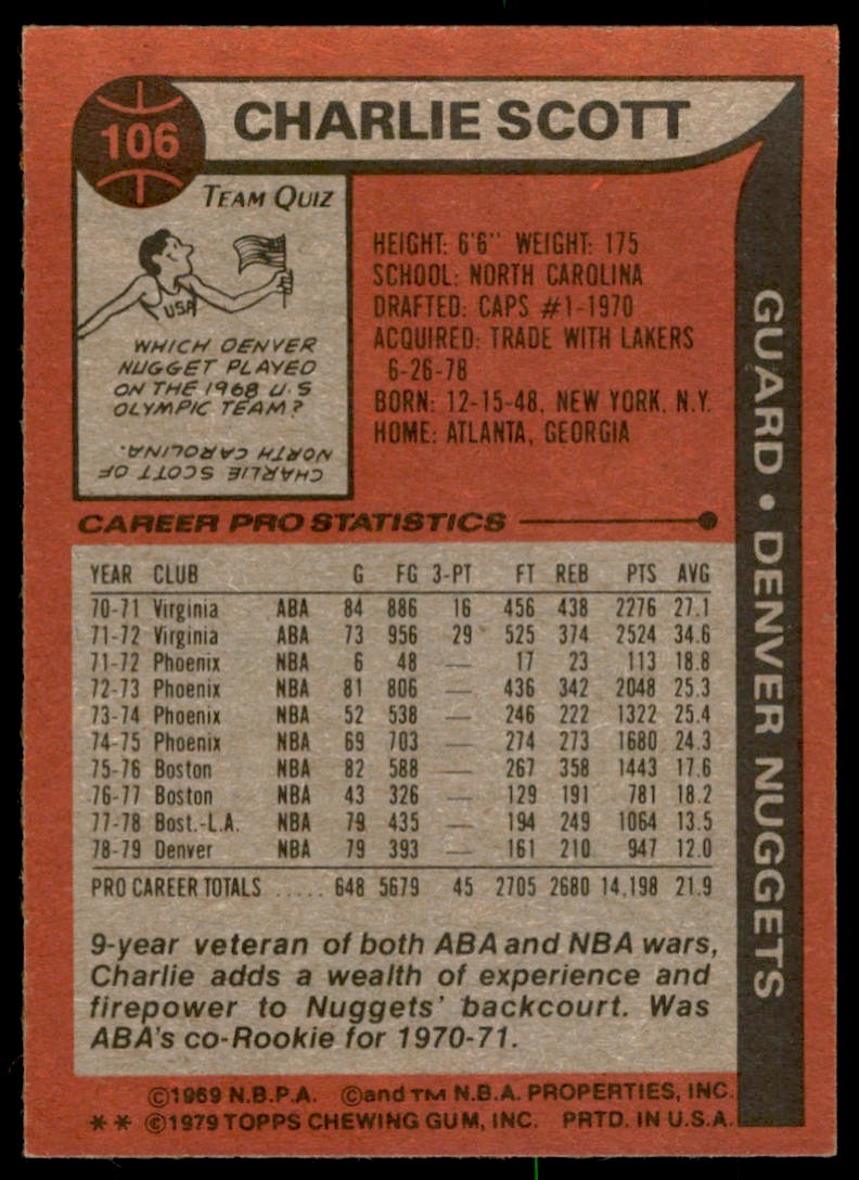 1979-80 TOPPS. CHARLIE SCOTT DENVER NUGGETS #106  (T135)