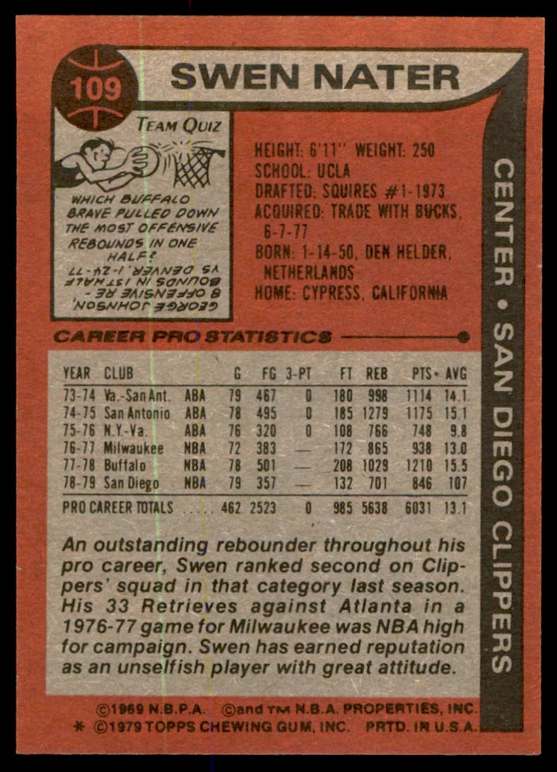 1979-80 TOPPS. SWEN NATER SAN DIEGO CLIPPERS #109 (T108)
