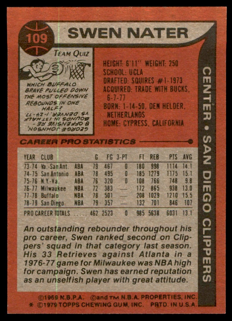 1979-80 TOPPS. SWEN NATER SAN DIEGO CLIPPERS #109 (T111)
