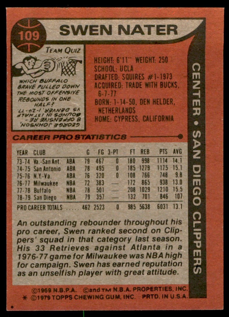 1979-80 TOPPS. SWEN NATER SAN DIEGO CLIPPERS #109 (T122)