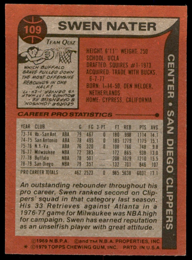 1979-80 TOPPS. SWEN NATER SAN DIEGO CLIPPERS #109 (T136)