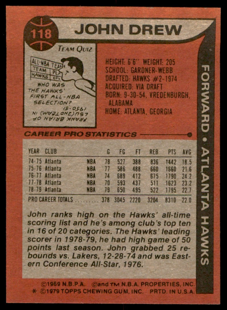 1979-80 TOPPS. JOHN DREW ATLANTA HAWKS #118 (T102)