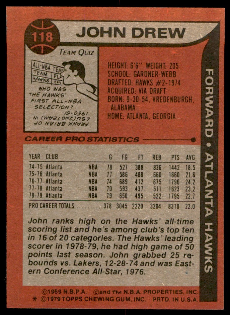 1979-80 TOPPS. JOHN DREW ATLANTA HAWKS #118 (T103)
