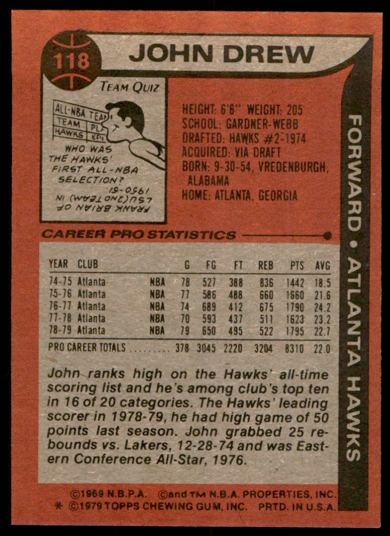 1979-80 TOPPS. JOHN DREW ATLANTA HAWKS #118 (T105)