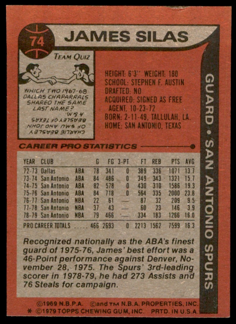 1979-80 TOPPS* JAMES SILAS SAN ANTONIO SPURS #74 (T111)