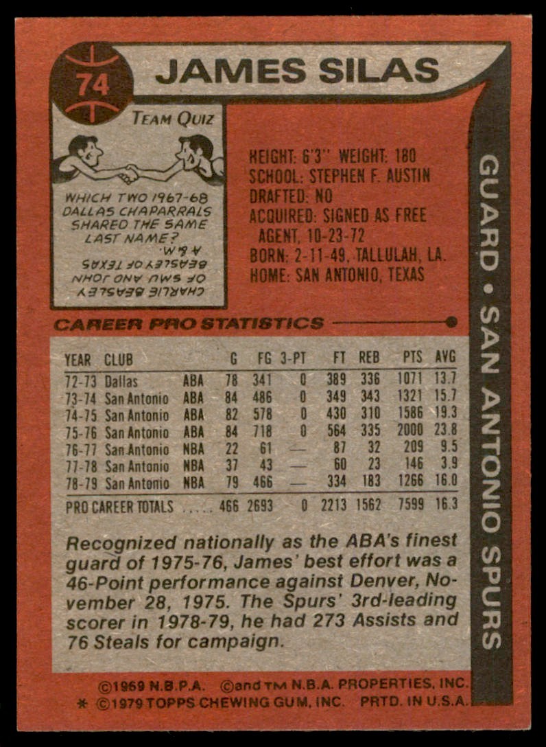 1979-80 TOPPS* JAMES SILAS SAN ANTONIO SPURS #74 (T119)