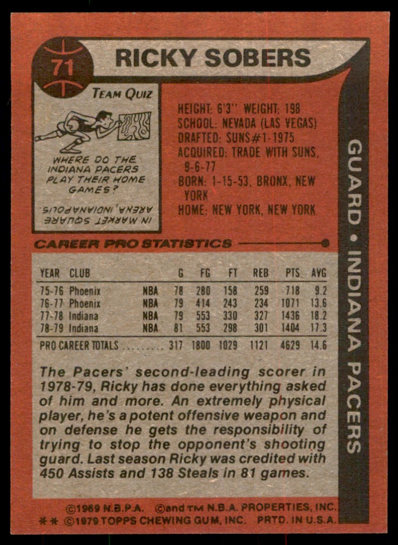 1979-80 TOPPS* RICKY SOBERS INDIANA PACERS #71 (T102)