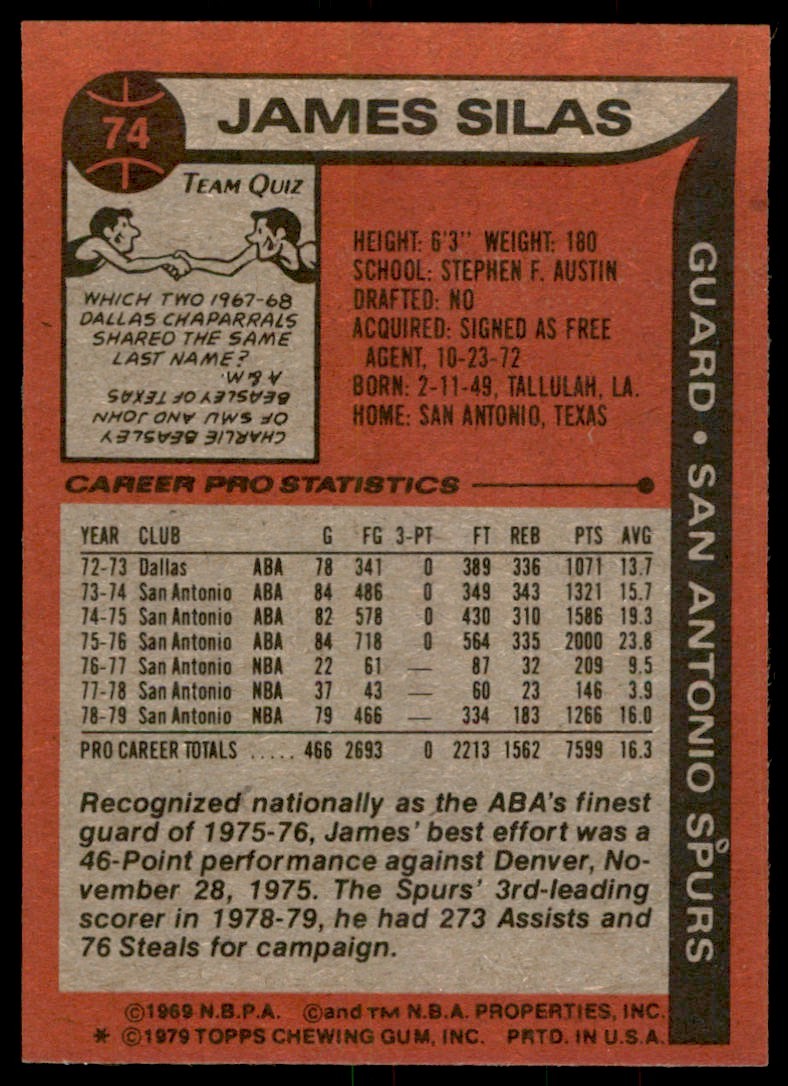 1979-80 TOPPS* JAMES SILAS SAN ANTONIO SPURS #74 (T103)