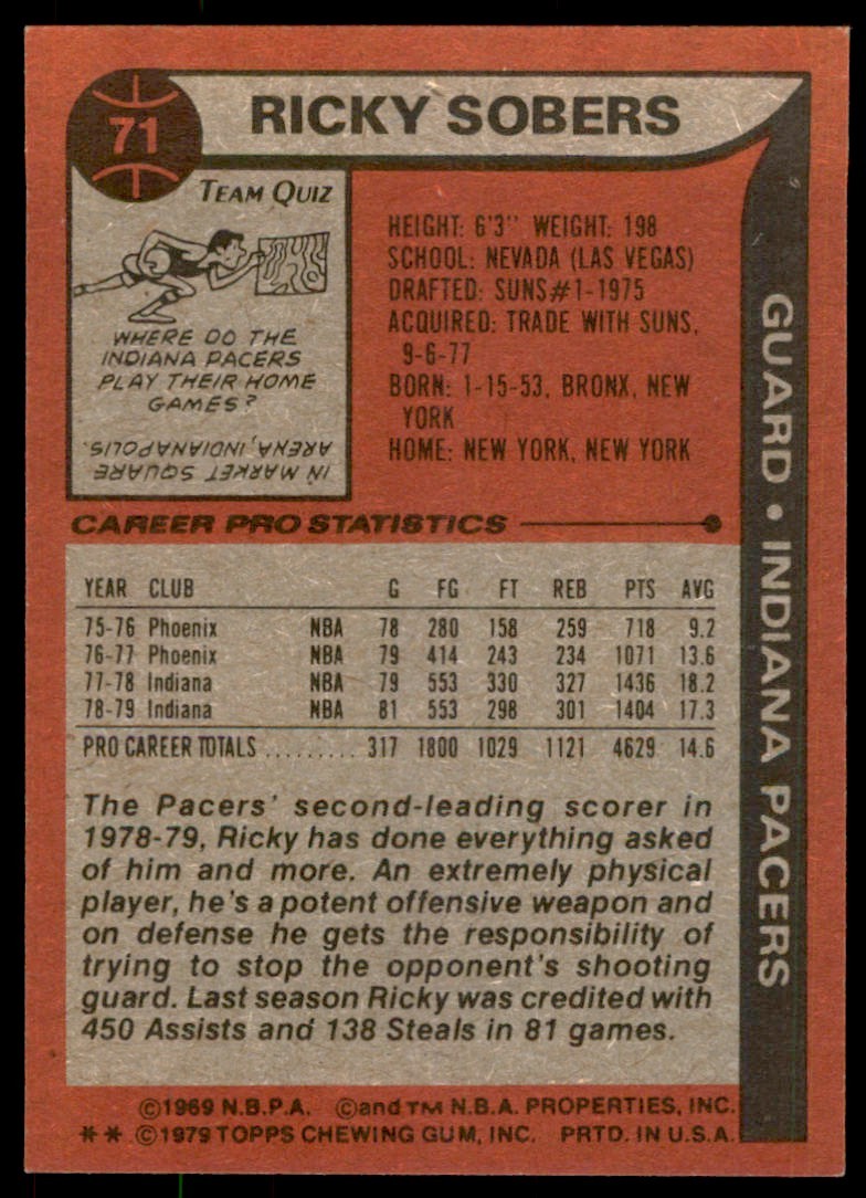 1979-80 TOPPS* RICKY SOBERS INDIANA PACERS #71 (T110)