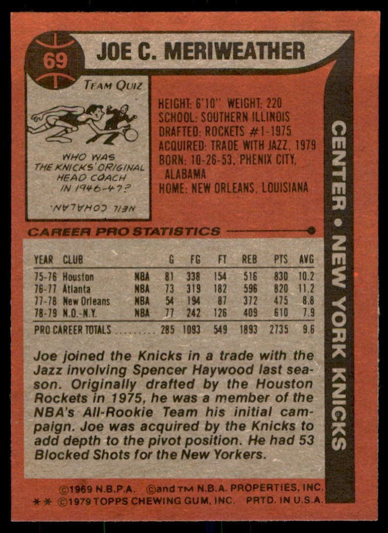 1979-80 TOPPS* JOE MERIWEATHER NEW YORK KNICKS #69 (T101)