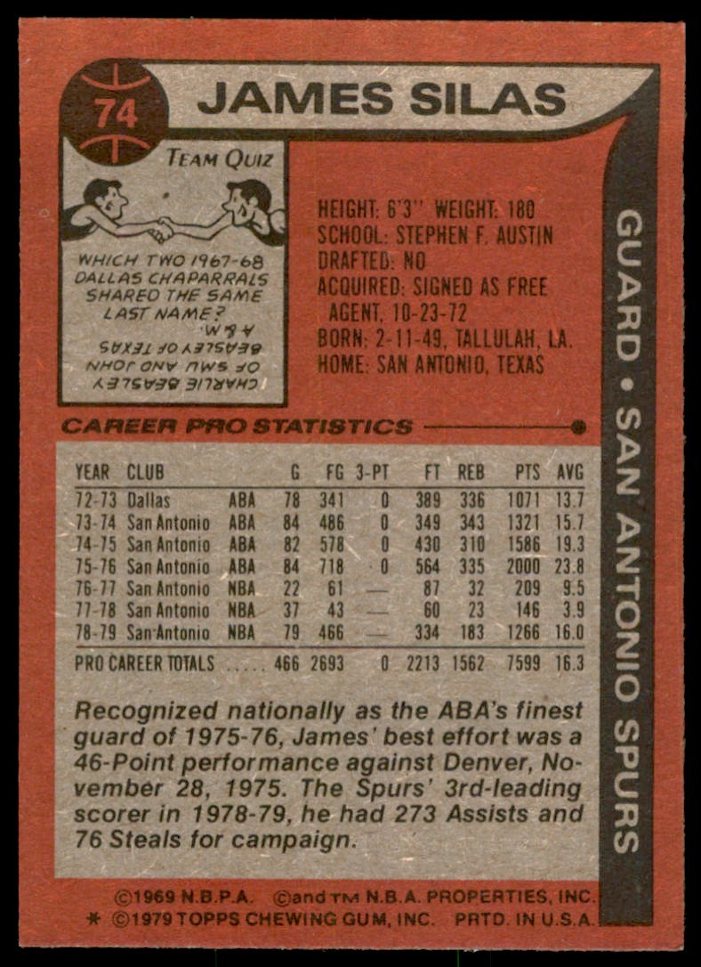 1979-80 TOPPS* JAMES SILAS SAN ANTONIO SPURS #74 (T107)