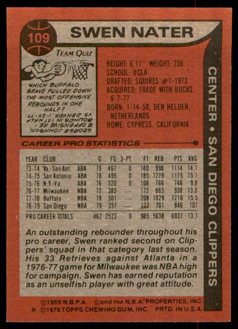 1979-80 TOPPS; SWEN NATER SAN DIEGO CLIPPERS #109 (T102)
