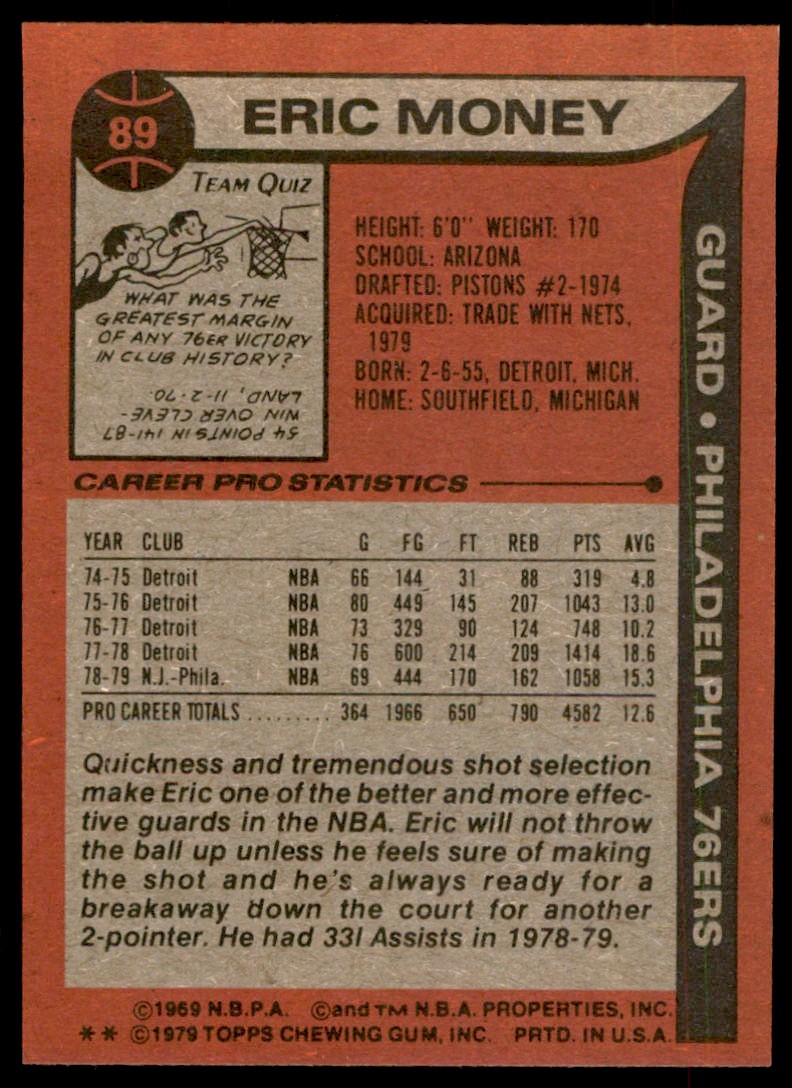 1979-80 TOPPS; ERIC MONEY PHILADELPHIA 76ERS #89 (T107)