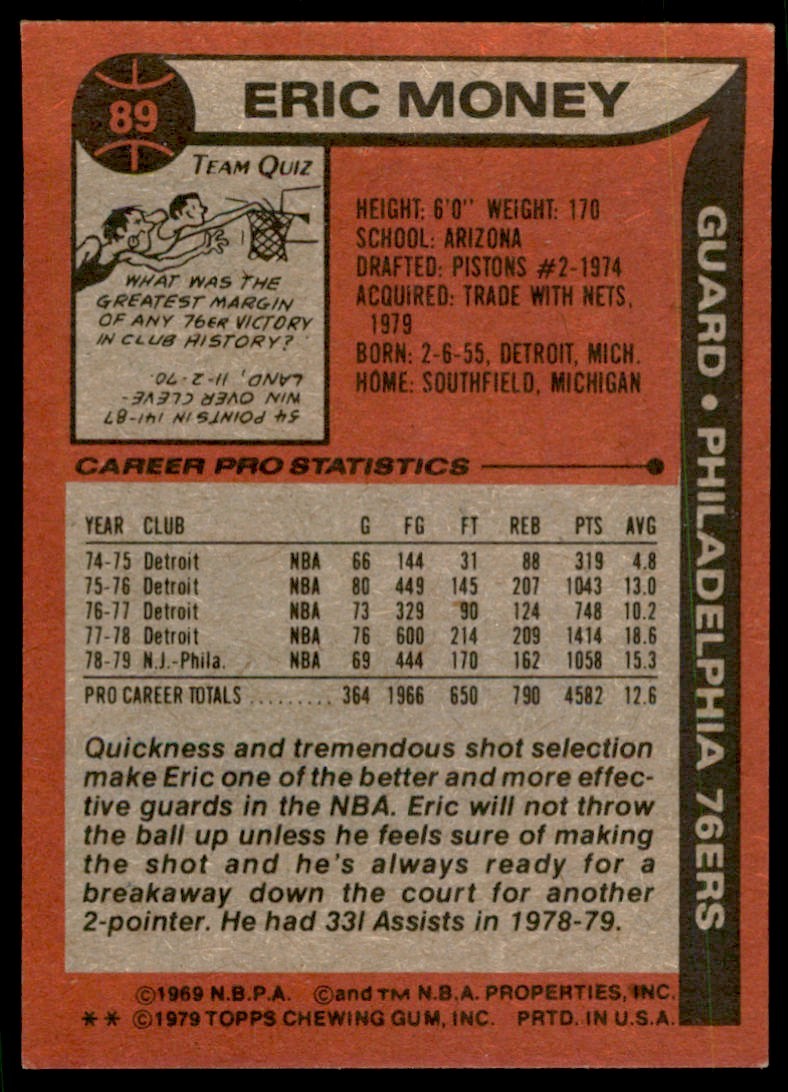 1979-80 TOPPS; ERIC MONEY PHILADELPHIA 76ERS #89 (T109)
