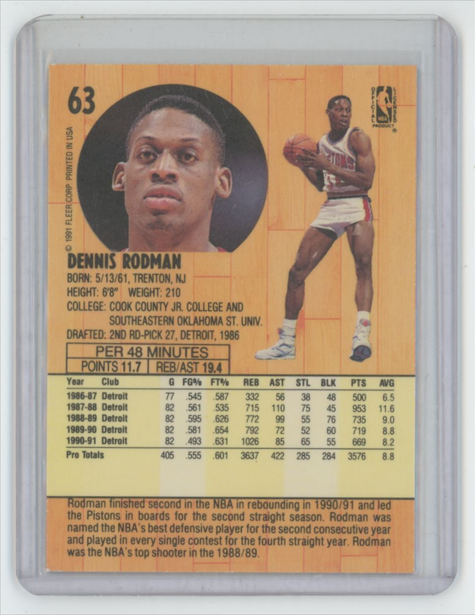 1991-92 Fleer Dennis Rodman Basketball Card Detroit Pistons #63