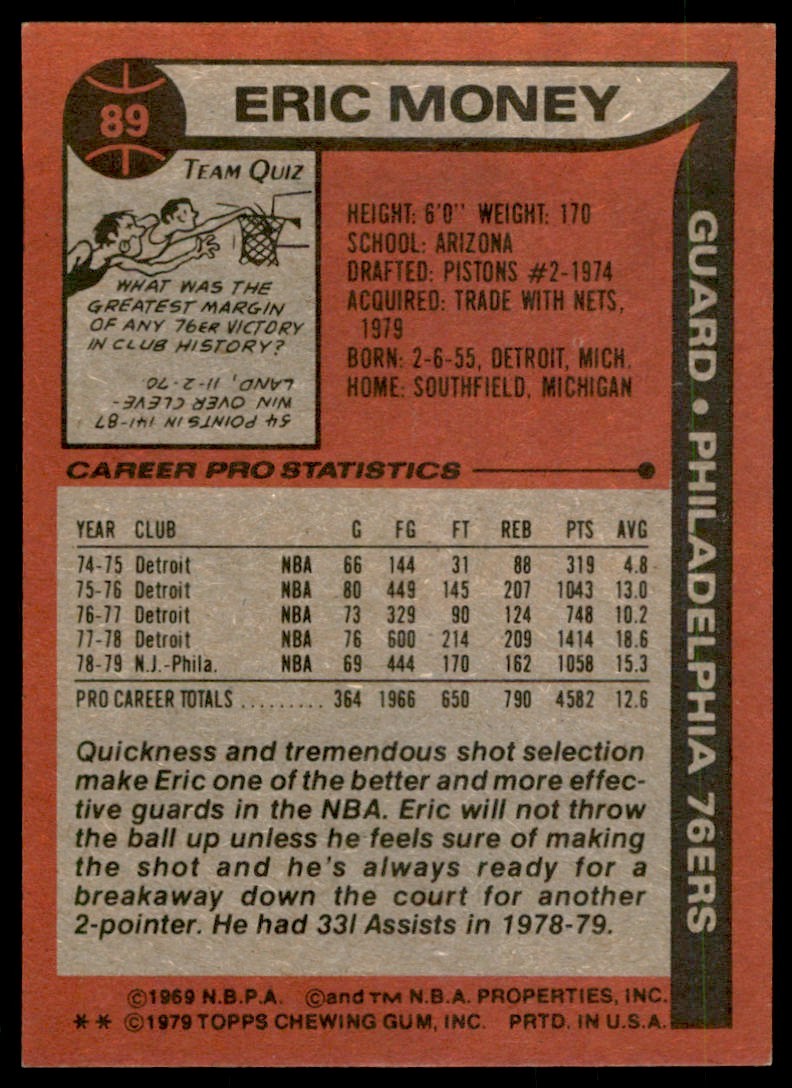 1979-80 TOPPS; ERIC MONEY PHILADELPHIA 76ERS #89 (T114)
