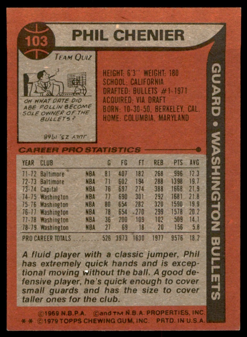 1979-80 TOPPS; PHIL CHENIER WASHINGTON BULLETS #103 (T103)