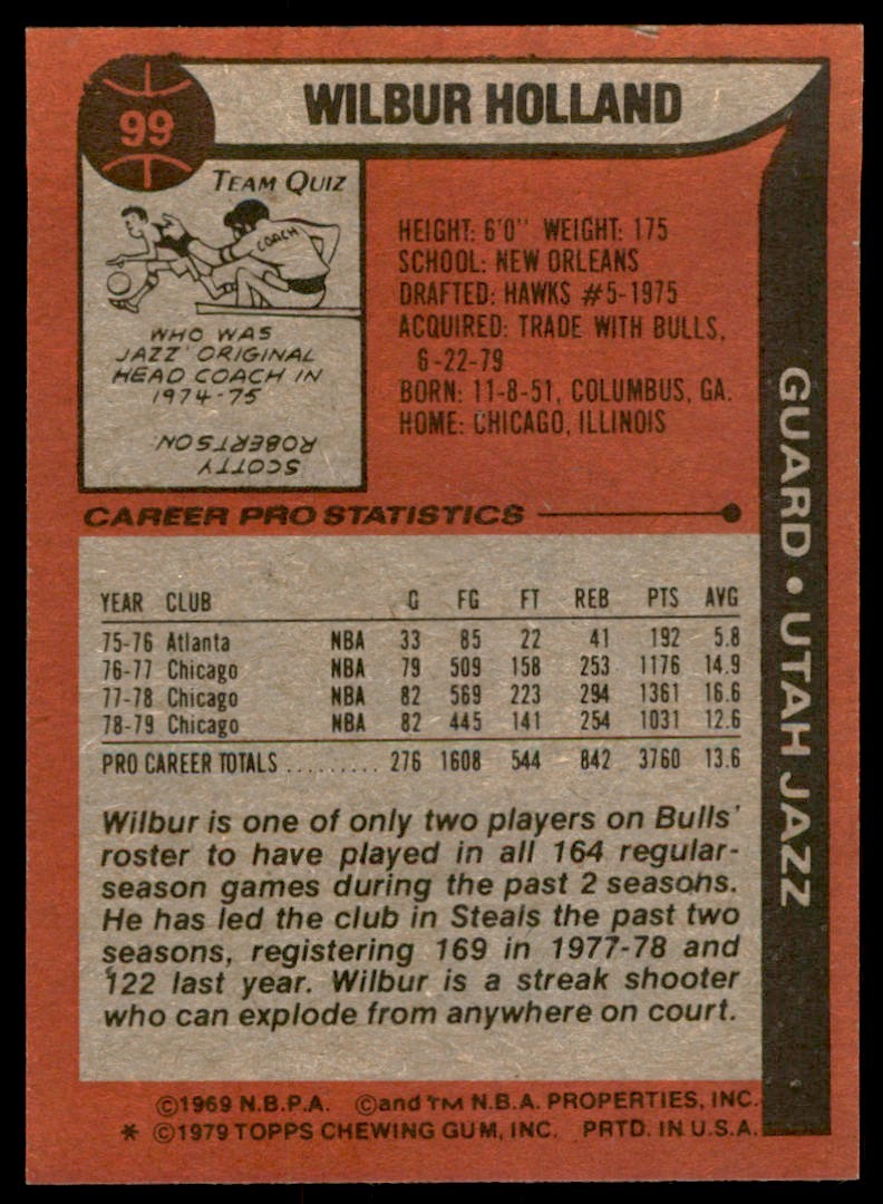 1979-80 TOPPS; WILBUR HOLLAND UTAH JAZZ #99 (T111)