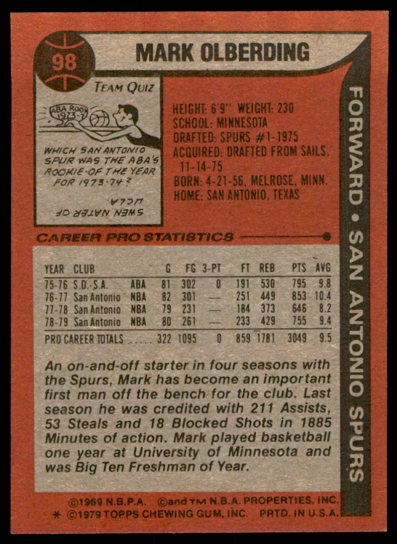 1979-80 TOPPS; MARK OLBERDING SAN ANTONIO SPURS #98 (T110)