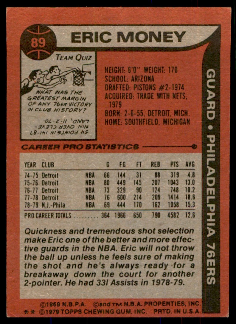 1979-80 TOPPS; ERIC MONEY PHILADELPHIA 76ERS #89 (T102)
