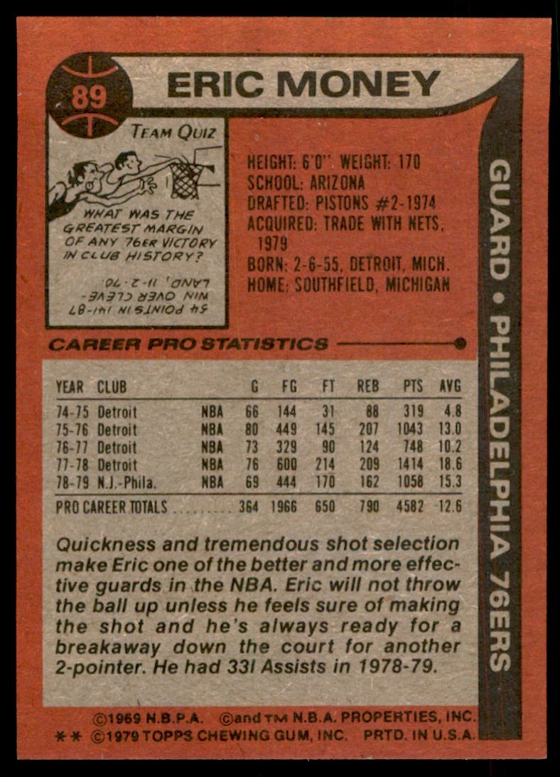 1979-80 TOPPS; ERIC MONEY PHILADELPHIA 76ERS #89 (T104)