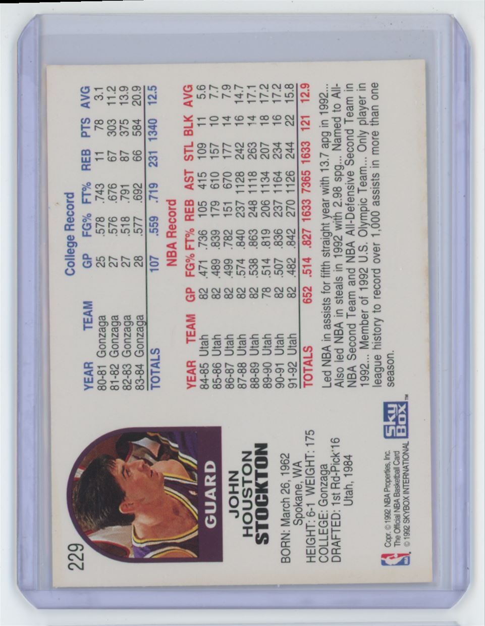 1992-93 Hoops John Stockton Basketball Card Utah Jazz #229