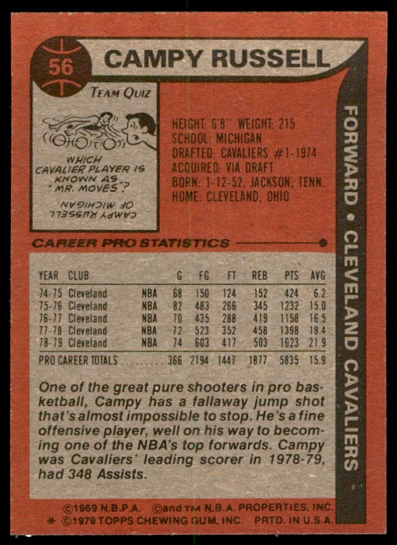 1979-80 TOPPS CAMPY RUSSELL CLEVELAND CAVALIERS #56 (T104)