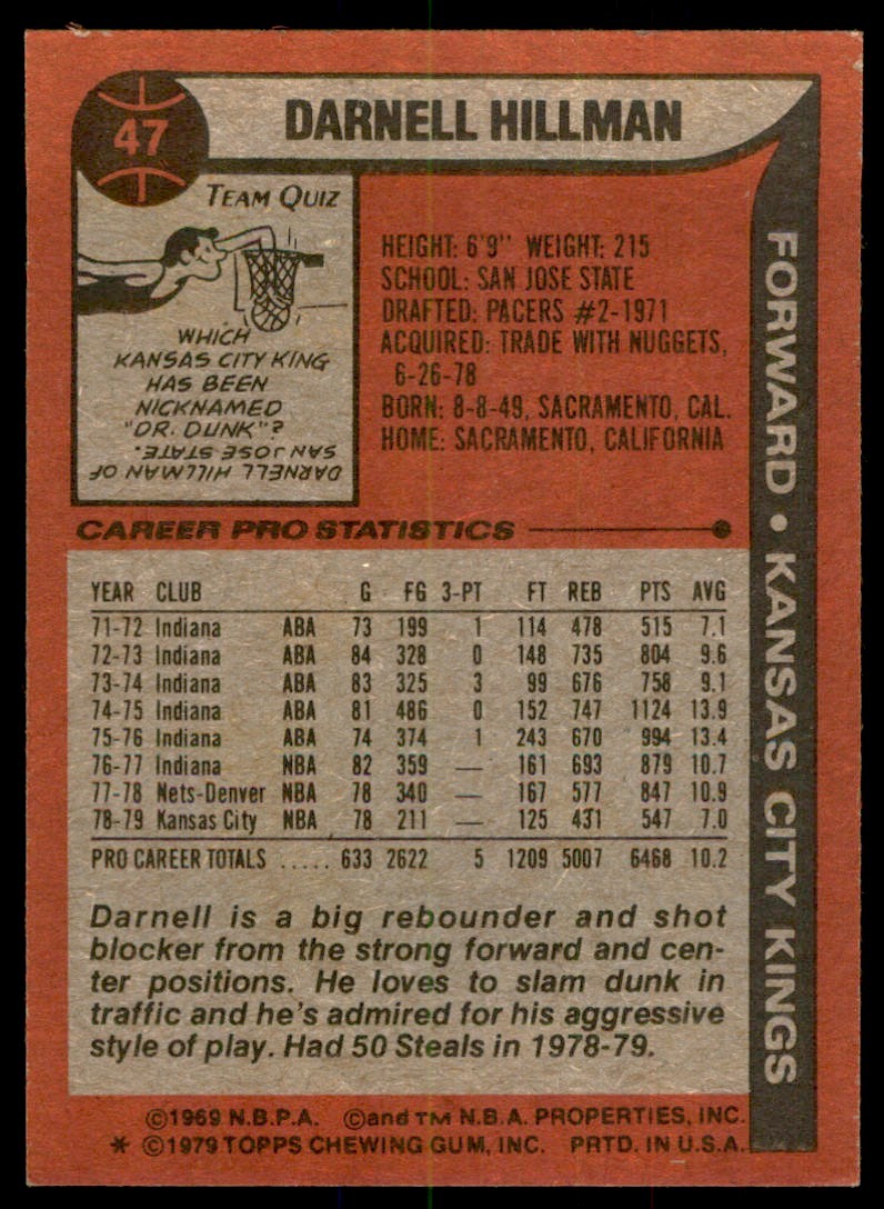 1979-80 TOPPS DARNELL HILLMAN KANSAS CITY KINGS #47 (T105)