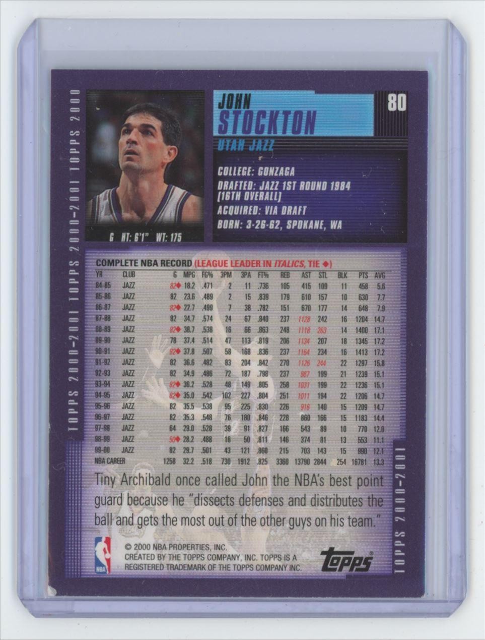 2000-01 Topps John Stockton Basketball Card Utah Jazz #80