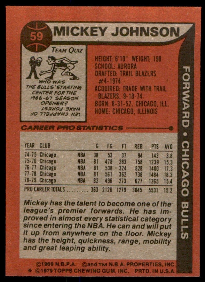 1979-80 TOPPS MICKEY JOHNSON CHICAGO BULLS #59 (T104)