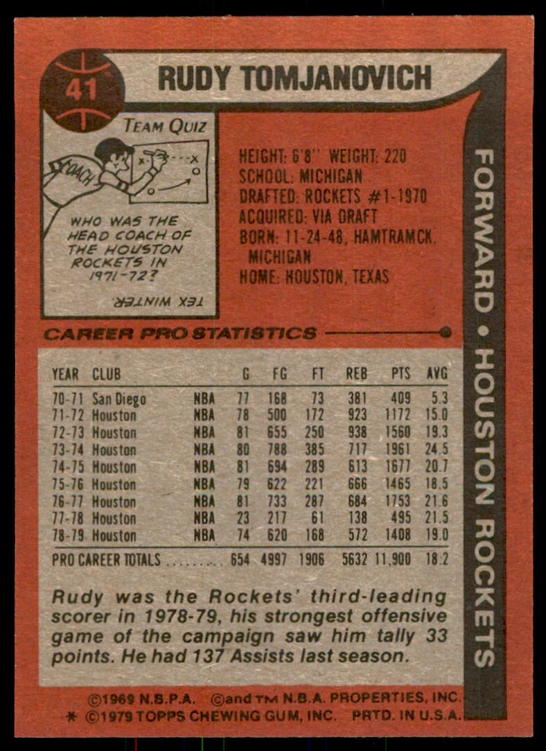 1979-80 TOPPS RUDY TOMJANOVICH HOUSTON ROCKETS #41 (T104)