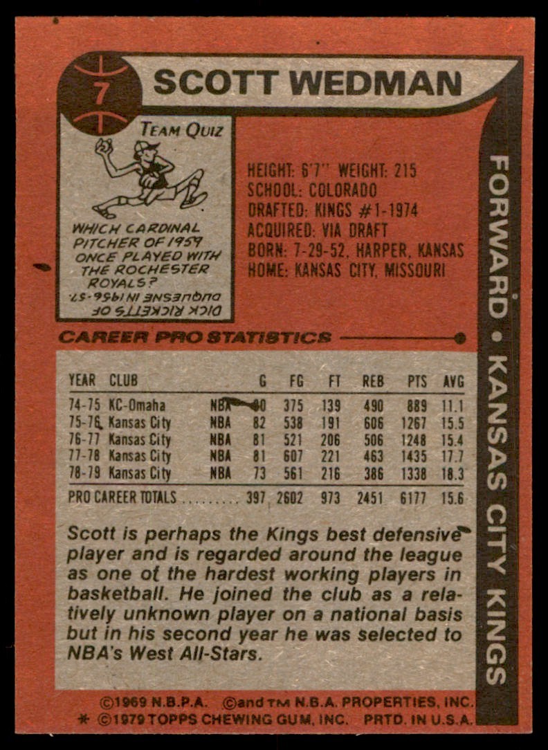 1979-80 TOPPS SCOTT WEDMAN KANSAS CITY KINGS #7 (T103)