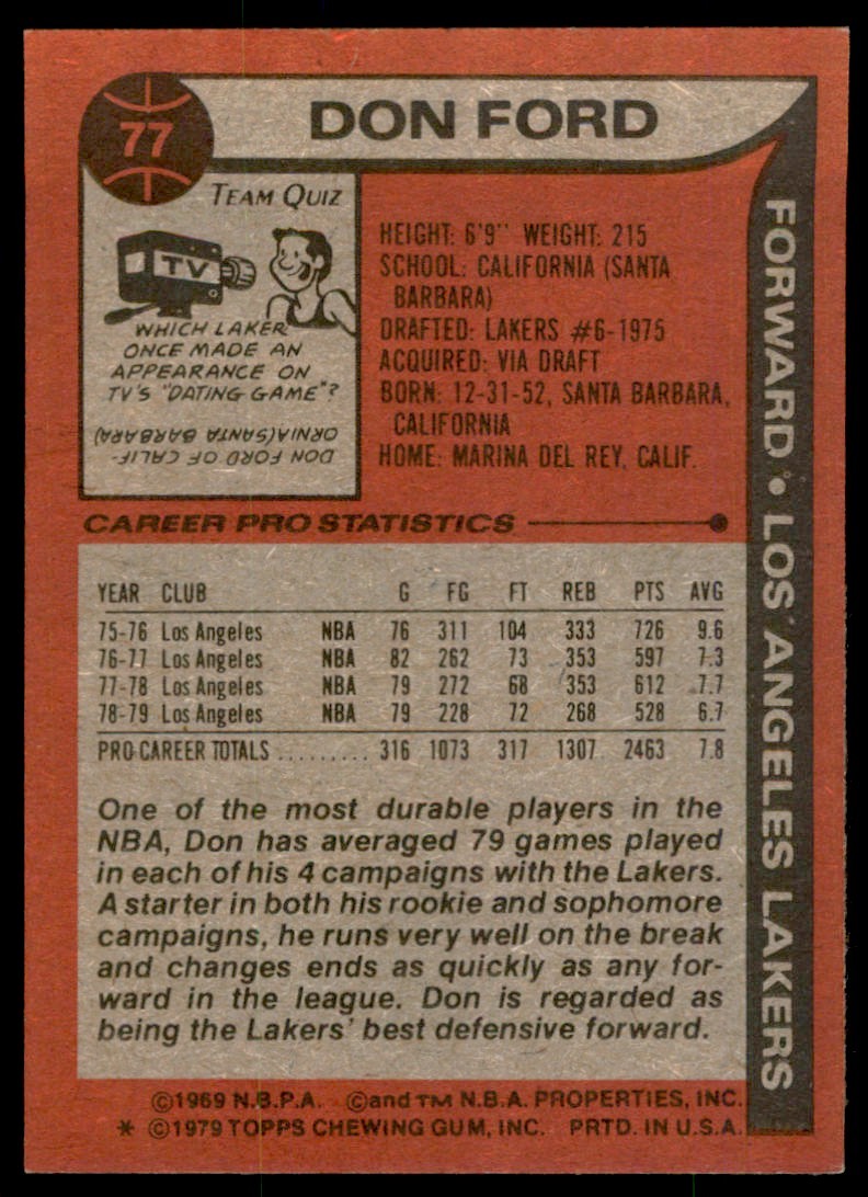 1979-80 TOPPS DON FORD LOS ANGELES LAKERS #77 (T110)