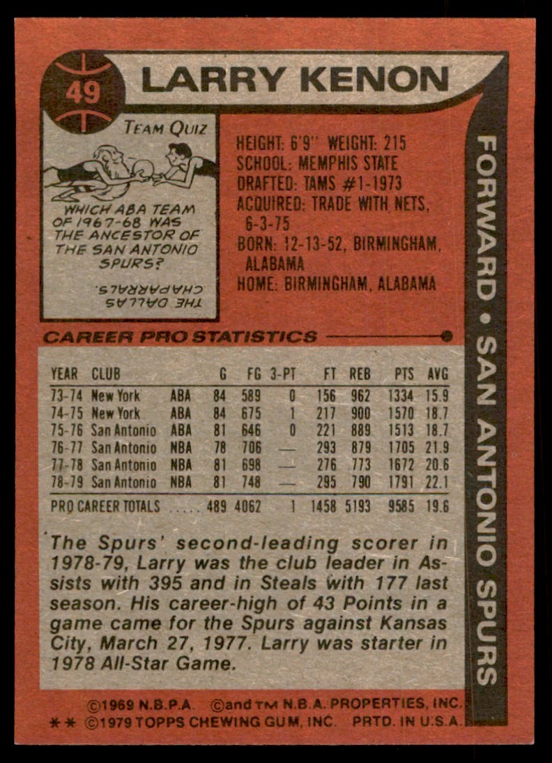 1979-80 TOPPS LARRY KENON SAN ANTONIO SPURS #49 (T104)