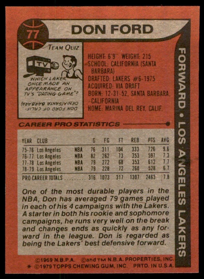 1979-80 TOPPS DON FORD LOS ANGELES LAKERS #77 (T100)