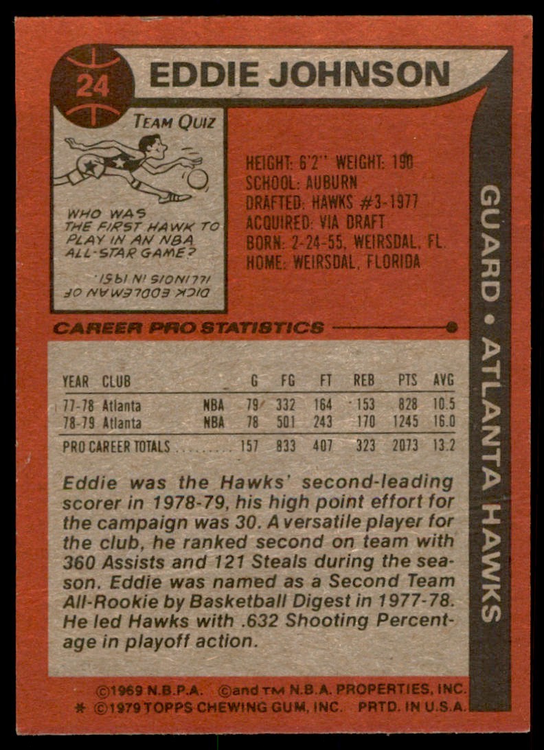1979-80 TOPPS EDDIE JOHNSON ATLANTA HAWKS #24 (T105)