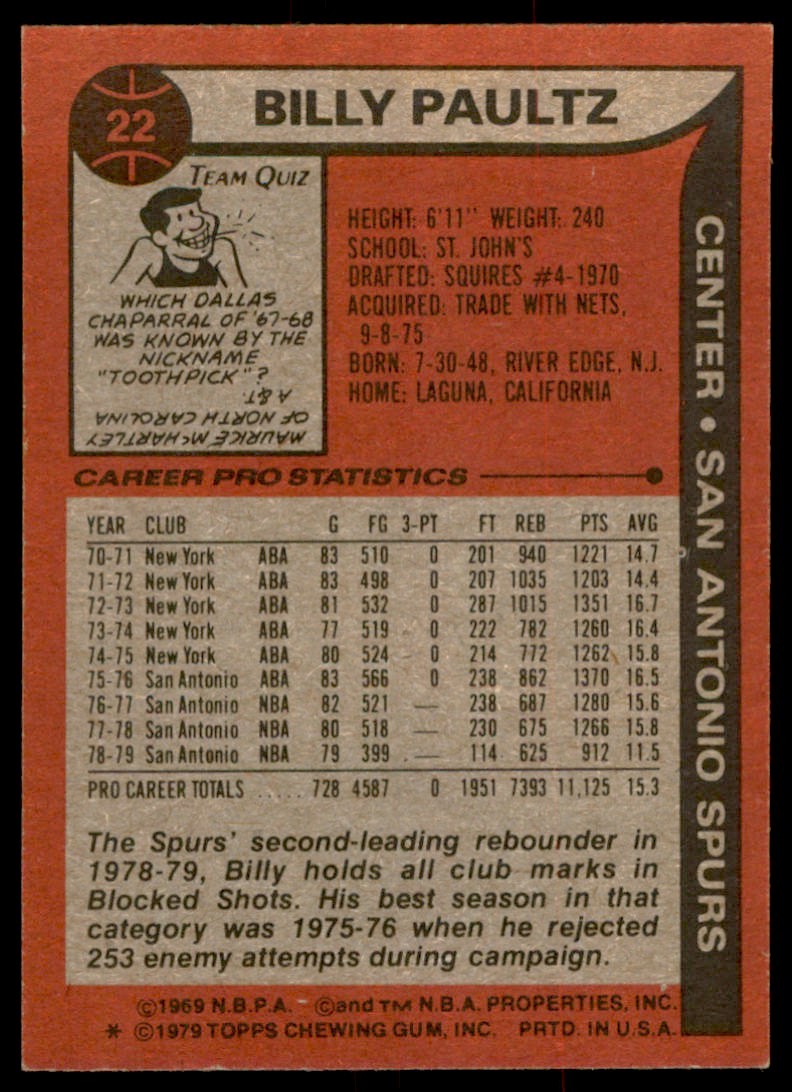 1979-80 TOPPS BILLY PAULTZ SAN ANTONIO SPURS #22 (T108)