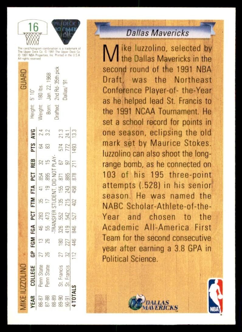 1991-92 Upper Deck Mike Iuzzolino Basketball Cards #16