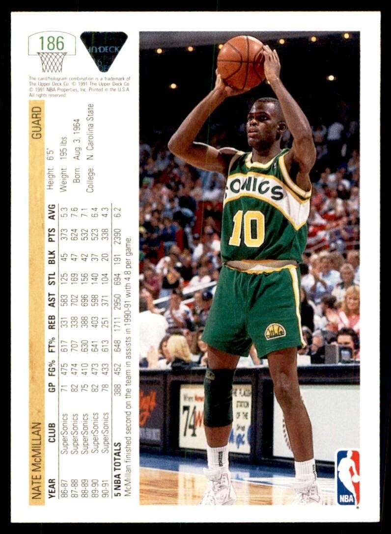 1991-92 Upper Deck Nate McMillan Basketball Cards #186