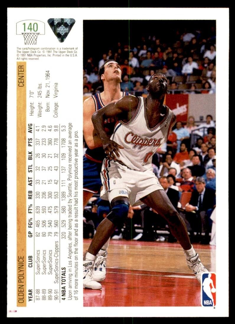 1991-92 Upper Deck Olden Polynice Basketball Cards #140