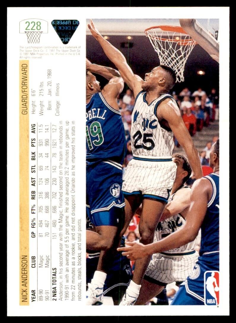 1991-92 Upper Deck Nick Anderson Basketball Cards #228