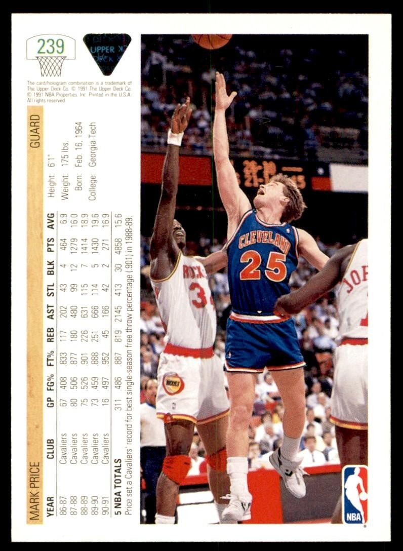 1991-92 Upper Deck Mark Price Basketball Cards #239