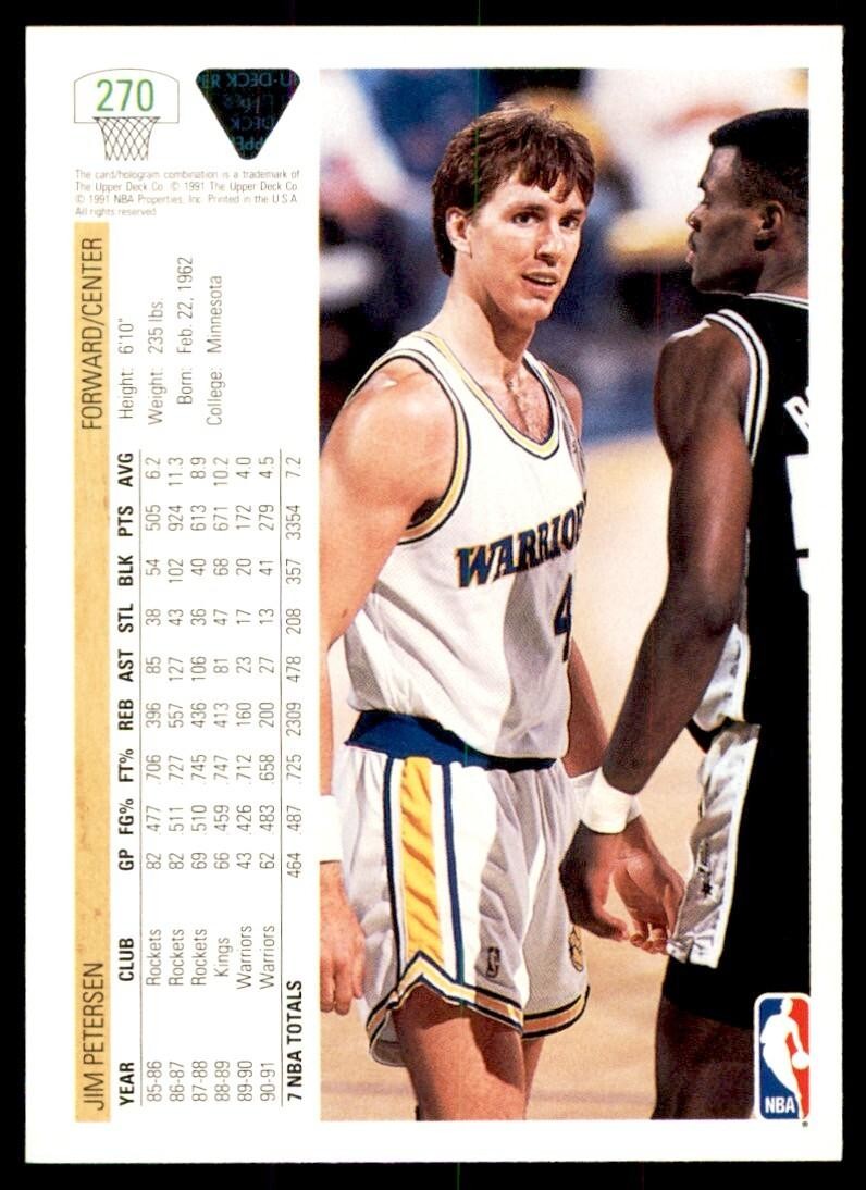 1991-92 Upper Deck Jim Petersen Basketball Cards #270