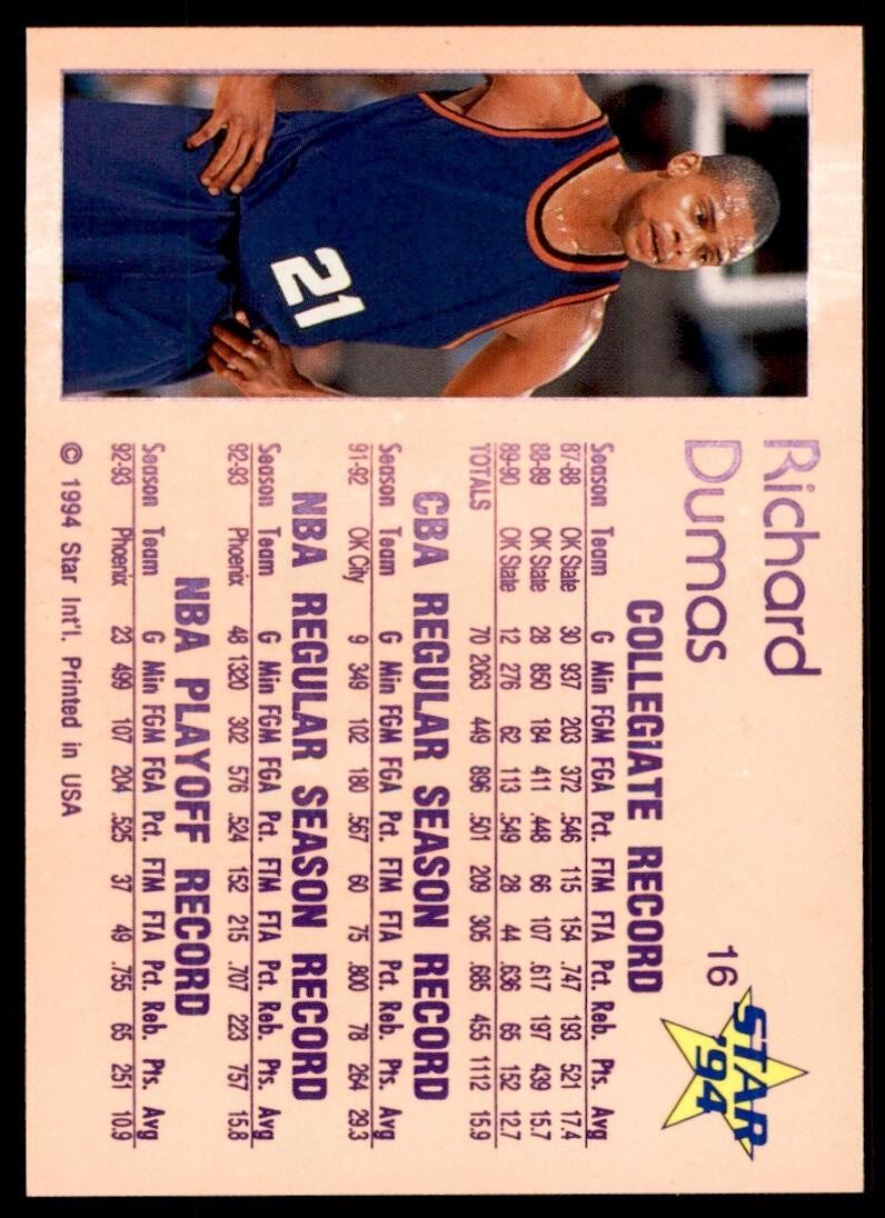 1994-95 Star Richard Dumas Basketball Cards #16