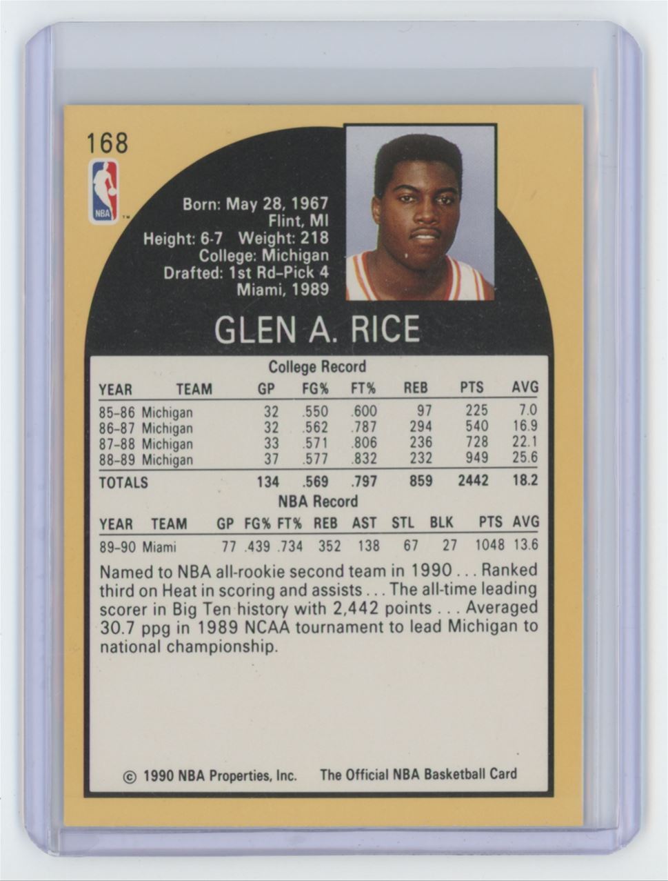 1990-91 Hoops Glen Rice Rookie Basketball Card Miami Heat #168