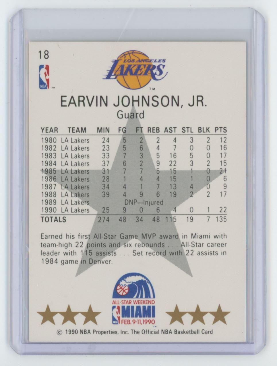 1990-91 Hoops Earvin Johnson Basketball Card Los Angeles Lakers #18 A