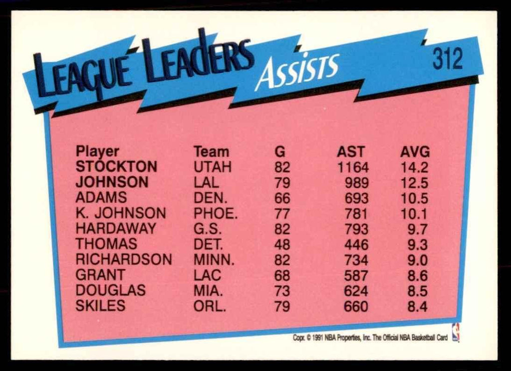 1991-92 NBA Hoops John Stockton/Magic Johnson Basketball Cards #312